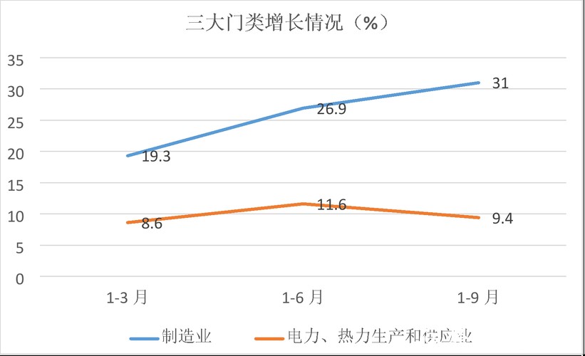 分析2023年世界杯下注量变化趋势 分析2023年世界杯下注量变化趋势