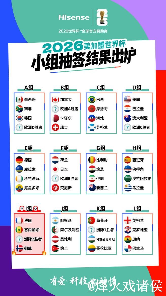 世界杯小组赛比分平台整理，数据更新和入口地址说明